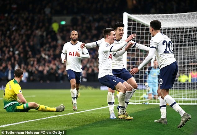 Son Heung Min tỏa s&amp;aacute;ng, Tottenham gi&amp;agrave;nh 3 điểm v&amp;agrave; &amp;aacute;p s&amp;aacute;t Man Utd - 8