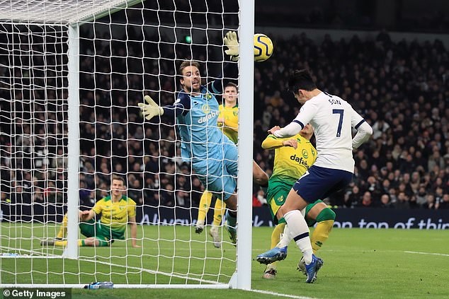 Son Heung Min tỏa s&amp;aacute;ng, Tottenham gi&amp;agrave;nh 3 điểm v&amp;agrave; &amp;aacute;p s&amp;aacute;t Man Utd - 11