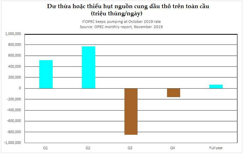 Thị trường ng&amp;agrave;y 16/11: Gi&amp;aacute; sắt th&amp;eacute;p tăng mạnh nhất hơn 2 th&amp;aacute;ng, dầu tăng gần 2% - Ảnh 1.