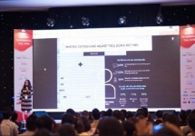 Hơn 60% lượng truy cập mua hàng từ di động, cơ hội cho các chủ shop?