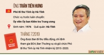 Chân dung các lãnh đạo 7X vừa được T.Ư luân chuyển