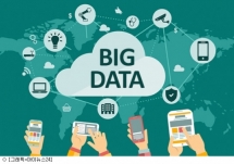 Big Data giúp doanh nghiệp tiết kiệm nhiều thời gian và chi phí