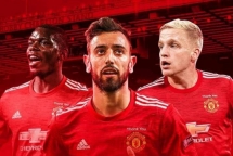 Man United hồi sinh theo cách nào?