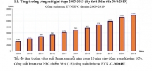 Tiếp tục nắng nóng, EVNNPC kêu gọi khách hàng sử dụng điện tiết kiệm, hiệu quả.