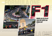 F1 mang lại lợi ích gì cho các quốc gia đăng cai