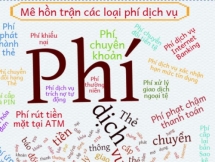 Có hay không “lợi ích nhóm” đằng sau động thái tăng phí rút tiền nội mạng ATM?