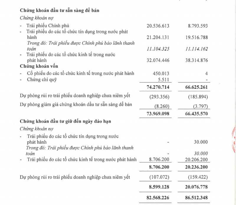 Tỷ ph&amp;amp;uacute; USD gi&amp;amp;agrave;u nhất giới ng&amp;amp;acirc;n h&amp;amp;agrave;ng Việt, tốc độ kh&amp;amp;oacute; ai s&amp;amp;aacute;nh bằng