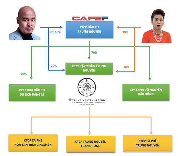 &amp;amp;ldquo;V&amp;amp;aacute;n b&amp;amp;agrave;i lật ngửa&amp;amp;rdquo; ở Trung Nguy&amp;amp;ecirc;n: Ph&amp;amp;eacute;p t&amp;amp;iacute;nh đằng sau c&amp;amp;aacute;c con số 70-30, 51%, 15% - ảnh 1