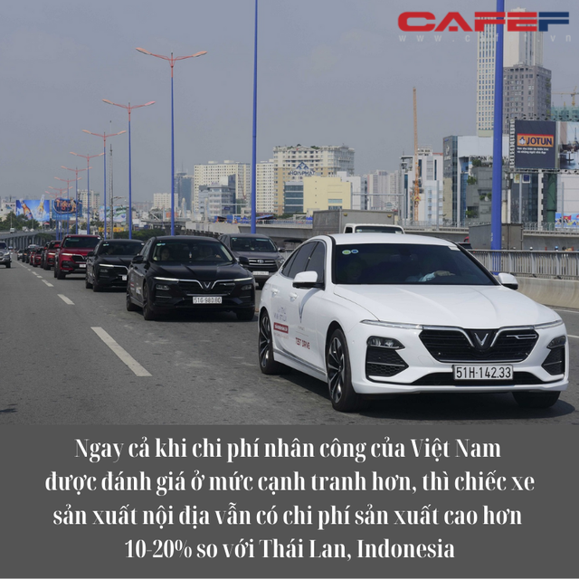 V&amp;igrave; sao &amp;ocirc; t&amp;ocirc; Made in Vietnam m&amp;atilde;i kh&amp;ocirc;ng rẻ, VinFast v&amp;igrave; đ&amp;acirc;u lỗ ngh&amp;igrave;n tỷ cứ đ&amp;acirc;m đầu? - Ảnh 2.