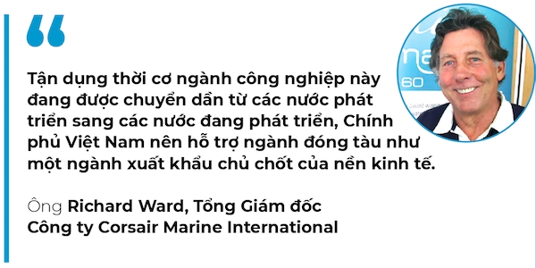 Giương buồm cho du lịch mặt biển