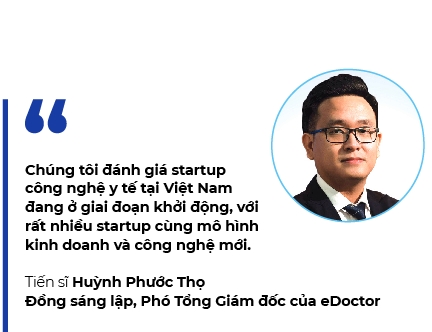 Cờ đến tay health tech