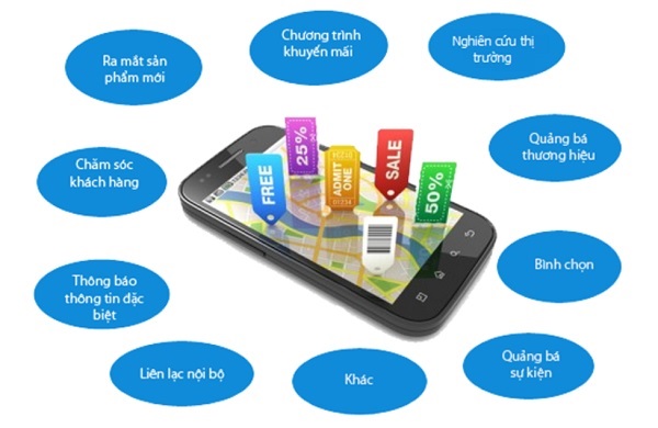 SMS Brandname hiện đang l&amp;agrave; một trong những giải ph&amp;aacute;p marketing th&amp;ocirc;ng dụng nhất bởi n&amp;oacute; mang lại nhiều lợi &amp;iacute;ch cho doanh nghiệp