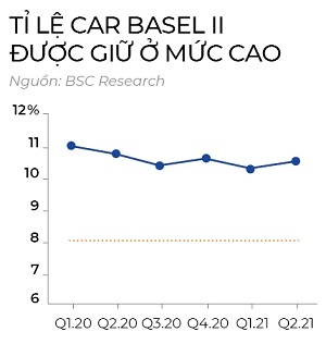 Ng&acirc;n h&agrave;ng bước v&agrave;o chu kỳ 'tạo tiền' mới ảnh 2