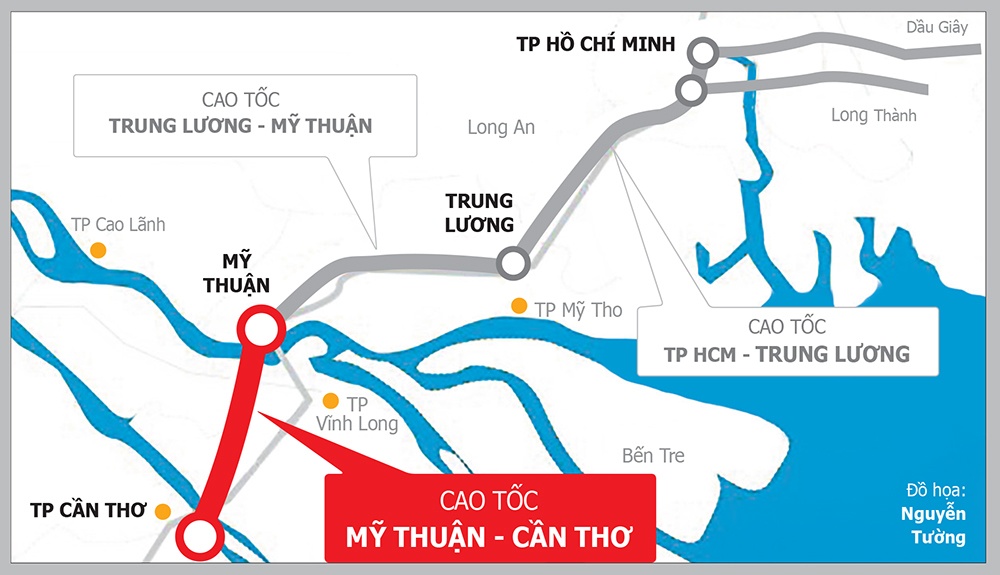 X&amp;acirc;y dựng T&amp;acirc;n Nam, Đầu tư x&amp;acirc;y dựng ĐMA bị cảnh c&amp;aacute;o v&amp;igrave; chậm tiến độ cao tốc Mỹ Thuận - Cần Thơ