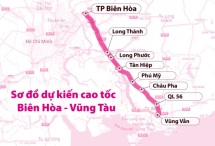 Chỉ đạo “nóng” của tân Bộ trưởng GTVT Nguyễn Văn Thắng