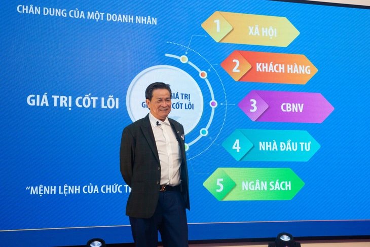 &amp;Ocirc;ng Đặng Văn Th&amp;agrave;nh - chủ tịch Tập đo&amp;agrave;n TTC - chia sẻ những kinh nghiệm quản trị v&amp;agrave; điều h&amp;agrave;nh doanh nghiệp đến đội ngũ doanh nh&amp;acirc;n trẻ, c&amp;aacute;c bạn trẻ khởi nghiệp - Ảnh: Đ.H.