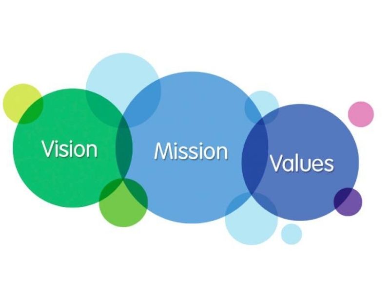 Gi&amp;aacute; trị cốt l&amp;otilde;i của một doanh nghiệp l&amp;agrave; n&amp;eacute;t độc đ&amp;aacute;o, l&amp;agrave; sức mạnh nổi bật, tạo n&amp;ecirc;n lợi thế cạnh tranh