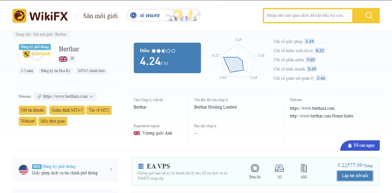 Điểm số tr&amp;ecirc;n WIKIFX Việt Nam của s&amp;agrave;n BERTHAR bổng nhi&amp;ecirc;n bị giảm xuống c&amp;ograve;n 4.24 (H&amp;igrave;nh chụp ng&amp;agrave;y 11/11/2021) (Ảnh chụp m&amp;agrave;n h&amp;igrave;nh)