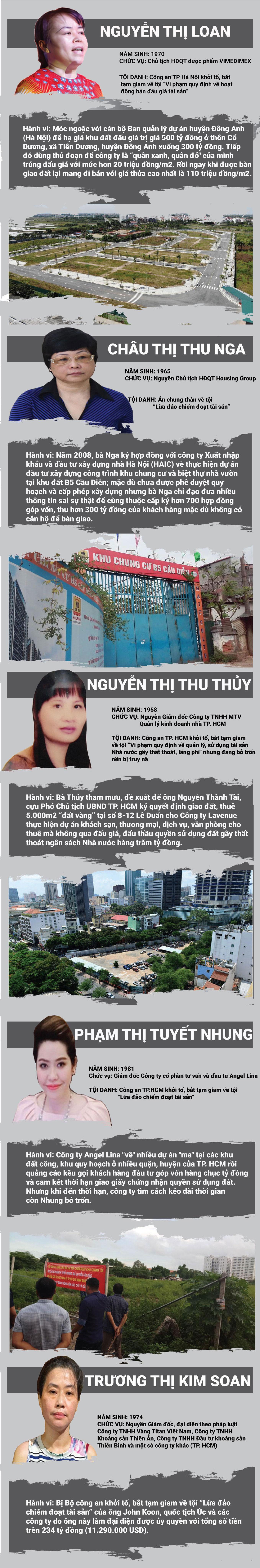 Nguồn b&amp;aacute;o Tiền Phong tổng hợp