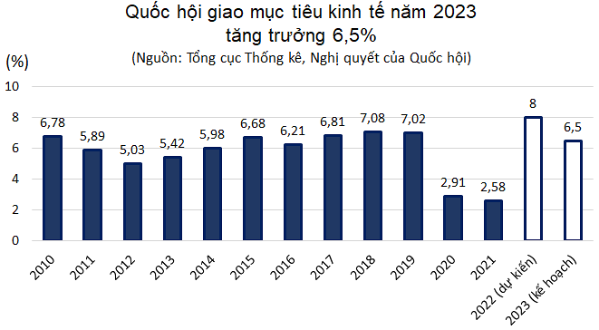 Ảnh minh họa Ảnh minh họa