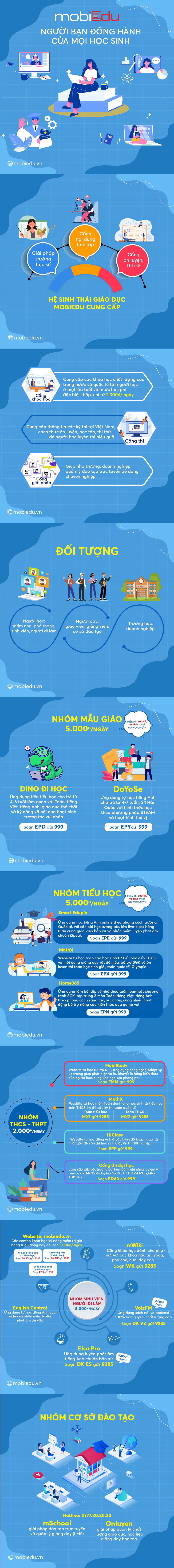 MobiEdu - Người bạn đồng h&amp;agrave;nh của mọi học sinh.