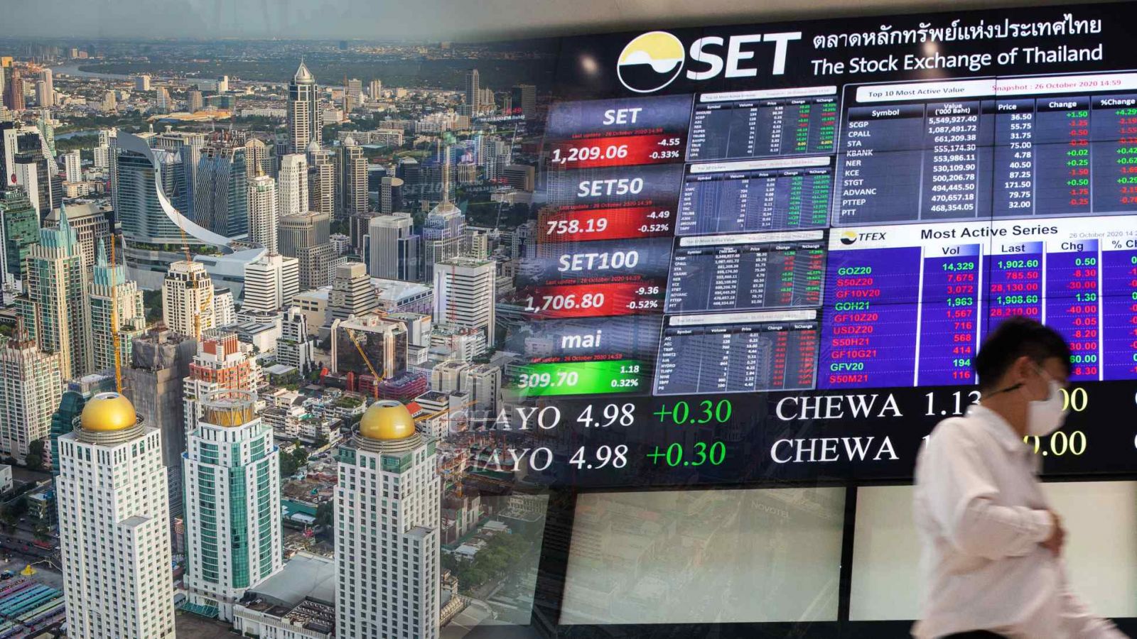 Thị trường IPO của Đ&amp;ocirc;ng Nam &amp;Aacute; tiếp tục s&amp;ocirc;i động cho đến năm 2022