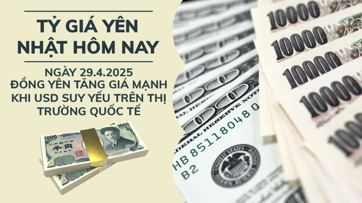Tỷ giá Yên nhật hôm nay 29/4: Đồng Yên tăng giá mạnh khi USD suy yếu trên thị trường quốc tế