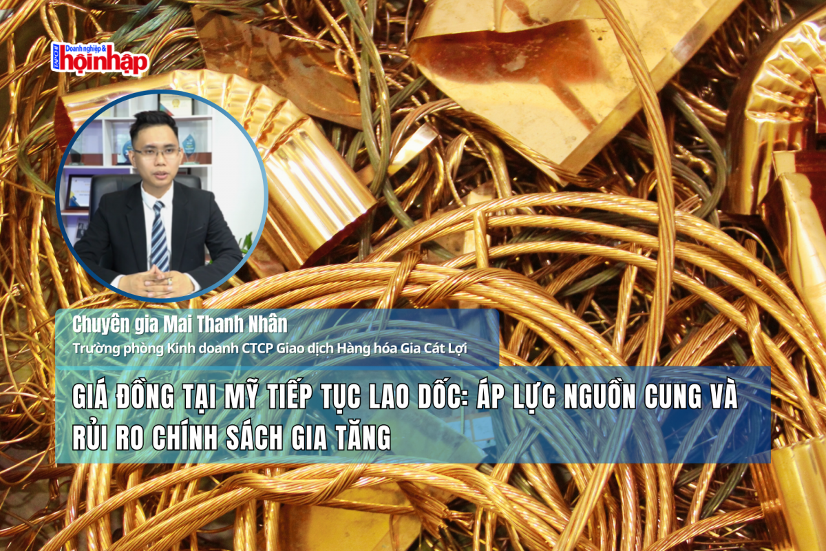 Giá đồng tại Mỹ tiếp tục lao dốc: Áp lực nguồn cung và rủi ro chính sách gia tăng