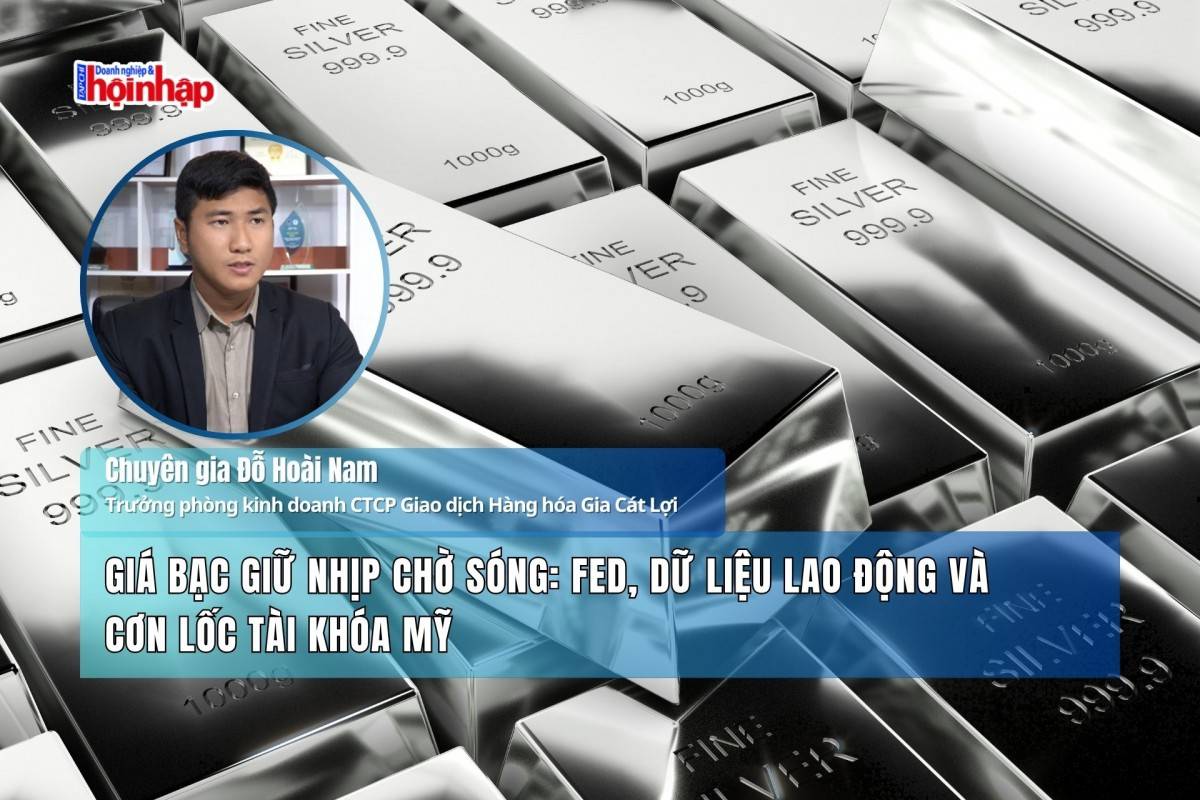 Giá bạc giữ nhịp chờ sóng: Fed, dữ liệu lao động và cơn lốc tài khóa Mỹ