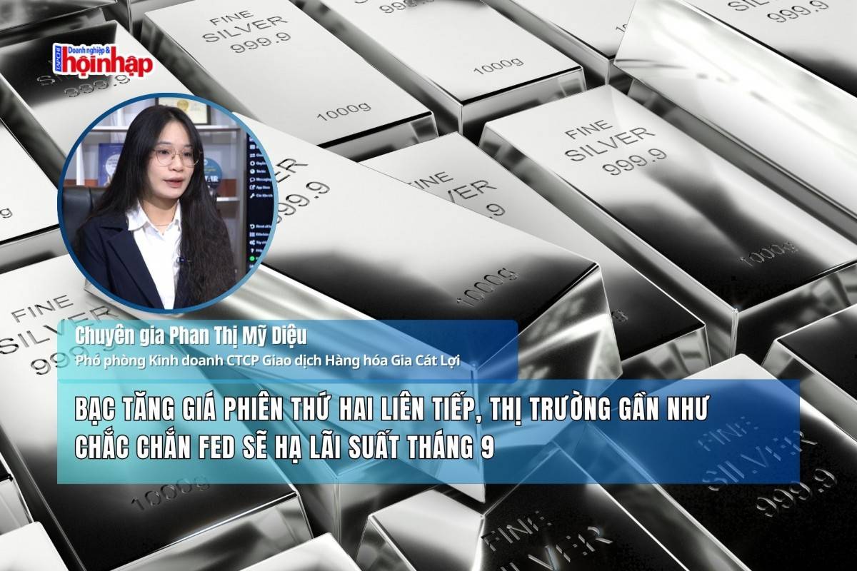 Bạc tăng giá phiên thứ hai liên tiếp, thị trường gần như chắc chắn Fed sẽ hạ lãi suất tháng 9