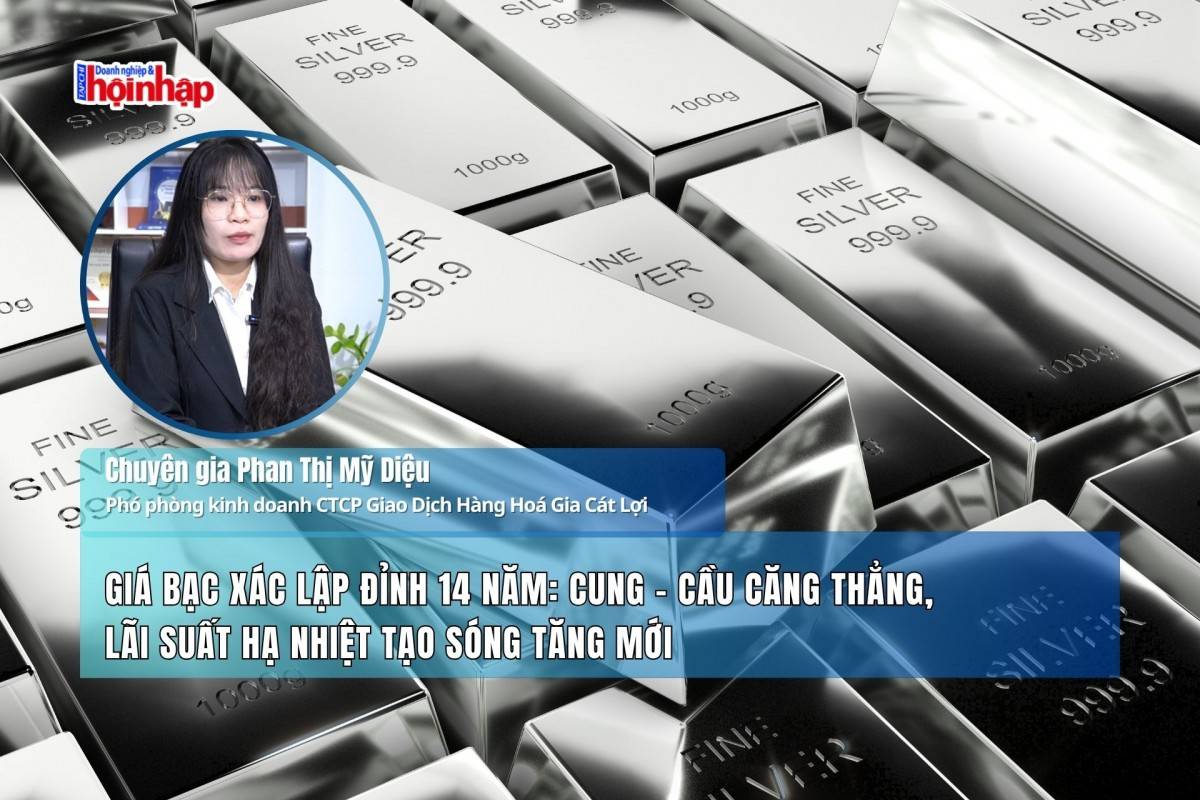 Giá bạc xác lập đỉnh 14 năm: Cung – cầu căng thẳng, lãi suất hạ nhiệt tạo sóng tăng mới