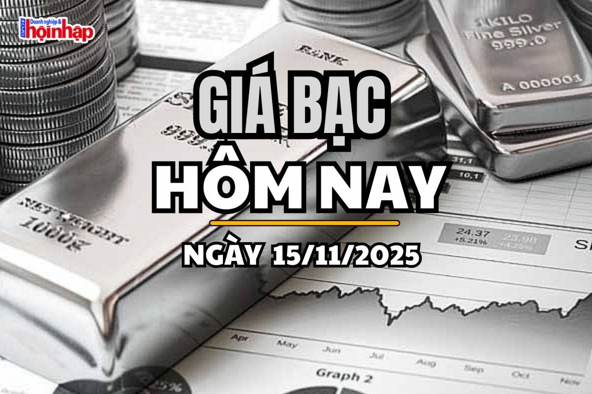 Giá bạc hôm nay 15/11/2025: Áp lực bán trở lại, giá tiếp tục giảm mạnh