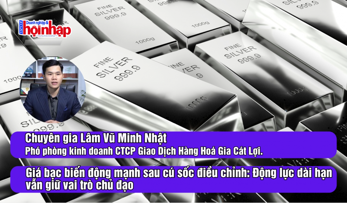 Giá bạc biến động mạnh sau cú sốc điều chỉnh: Động lực dài hạn vẫn giữ vai trò chủ đạo