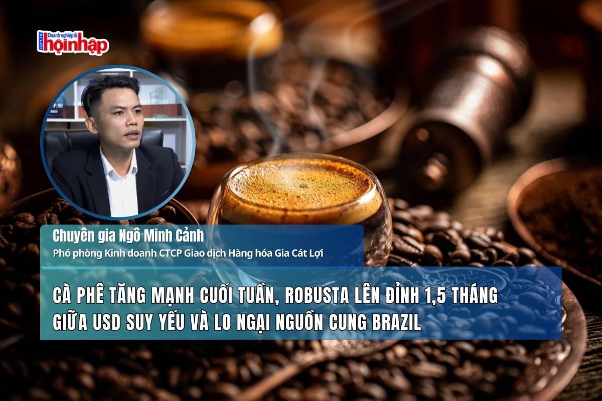 Cà phê tăng mạnh cuối tuần, robusta lên đỉnh 1,5 tháng giữa USD suy yếu và lo ngại nguồn cung Brazil