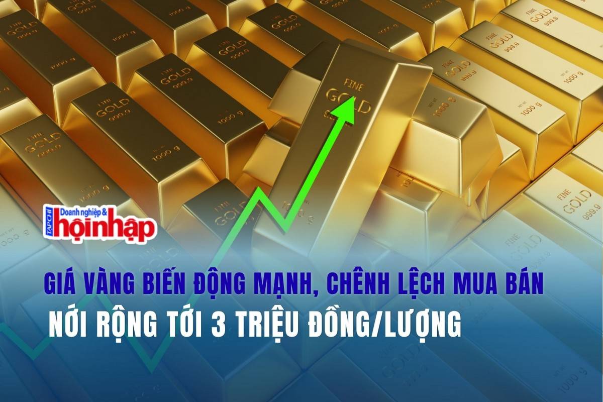 Giá vàng biến động mạnh, chênh lệch mua bán nới rộng tới 3 triệu đồng/lượng