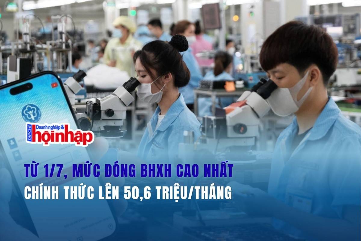 Từ 1/7, mức đóng BHXH cao nhất chính thức lên 50,6 triệu/tháng