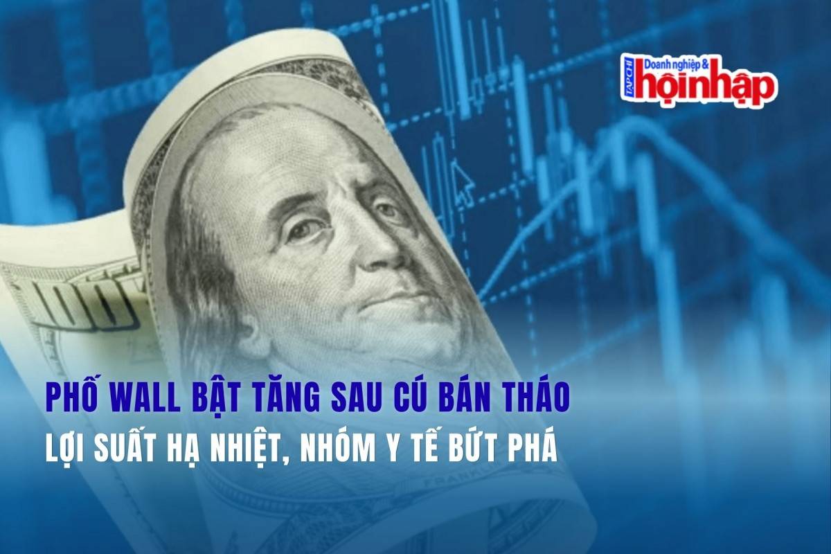 Phố Wall bật tăng sau cú bán tháo: Lợi suất hạ nhiệt, nhóm y tế bứt phá