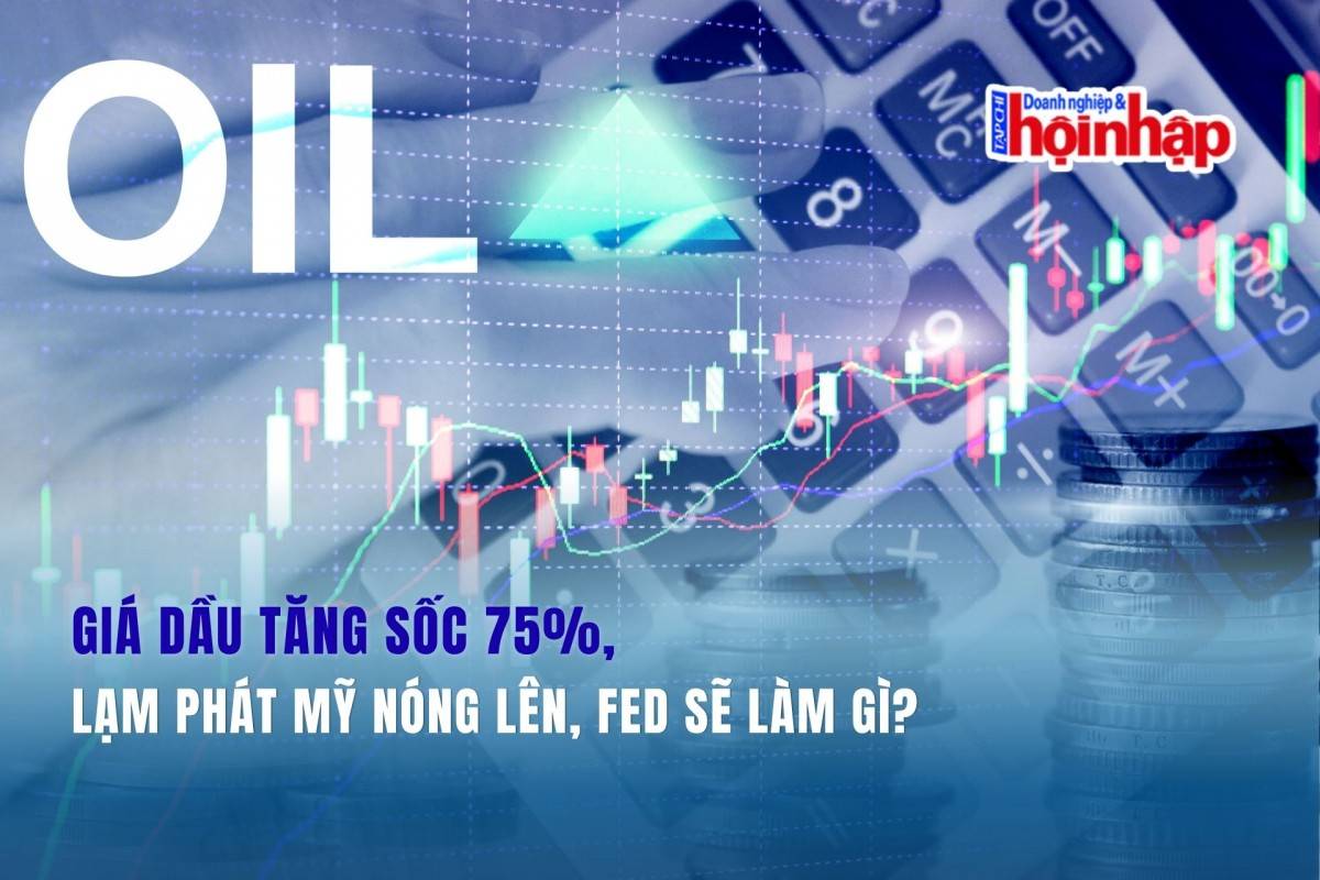 Giá dầu tăng sốc 75%, lạm phát Mỹ nóng lên, Fed sẽ làm gì?